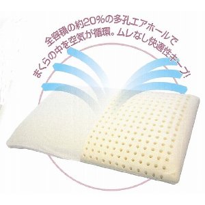 magniflex社製ピローグランデ
