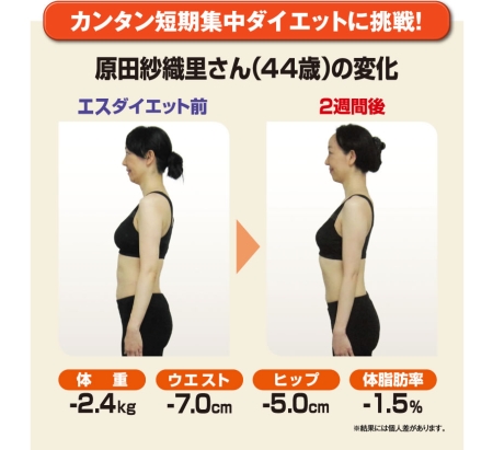 兼子ただし エスダイエットプログラム