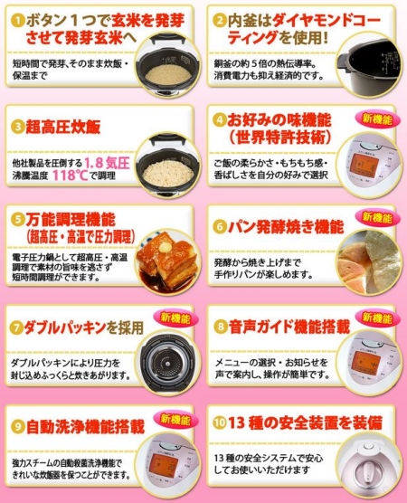 なでしこ健康生活