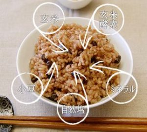 酵素玄米