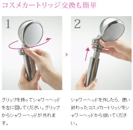 オーブル取り付け方法