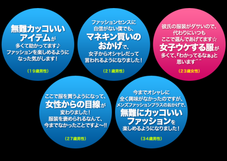 バレンタインプレゼント2014年にメンズファッションプラス