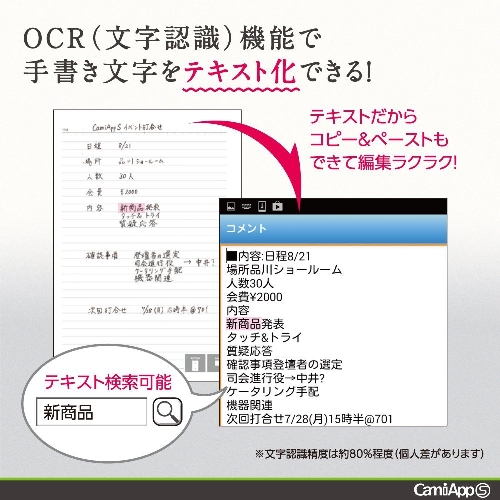 CamiApp S(キャミアップ エス)
