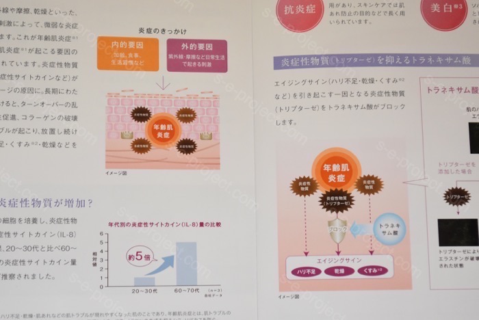 ブライトエイジ