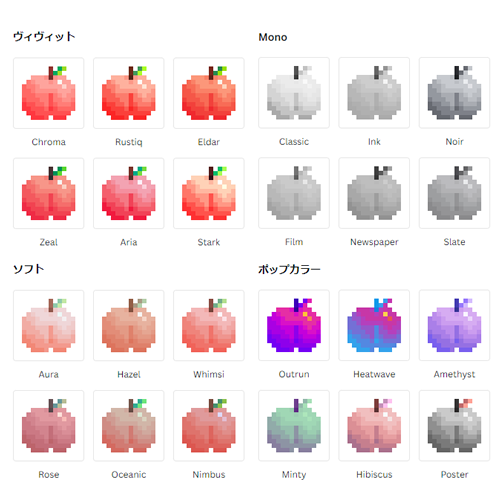 Canvaの使い方